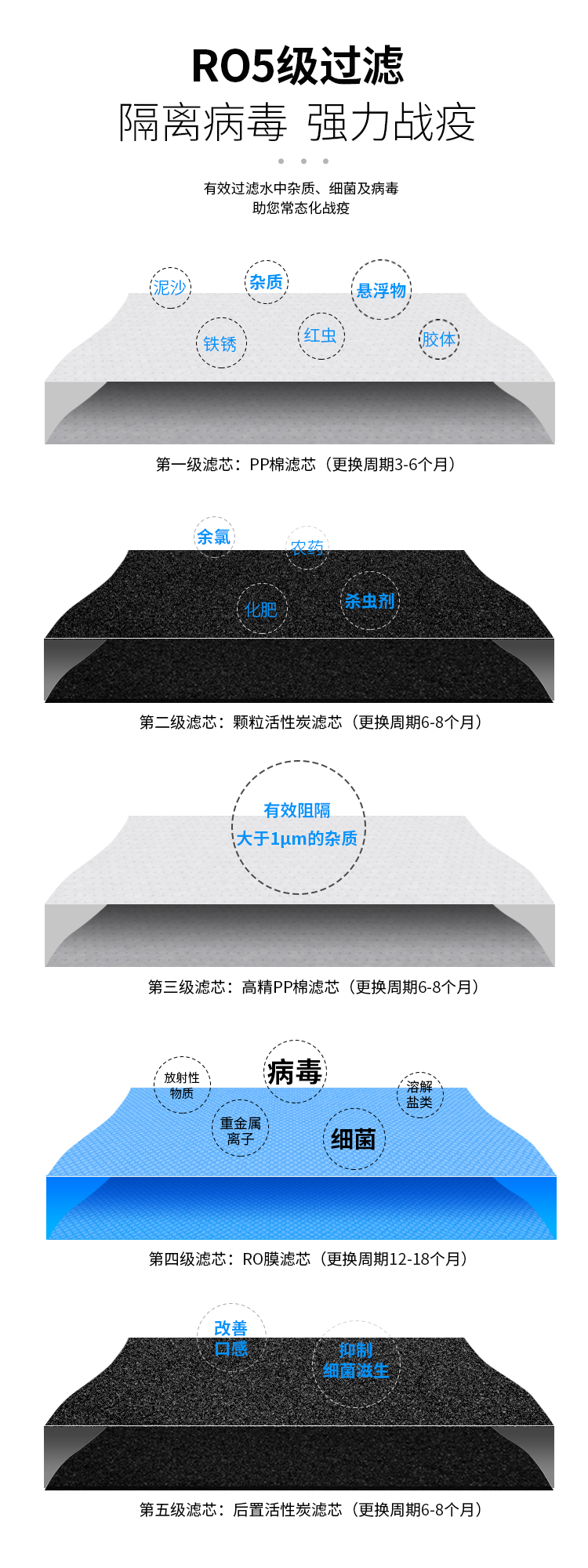 网站详情页公司介绍